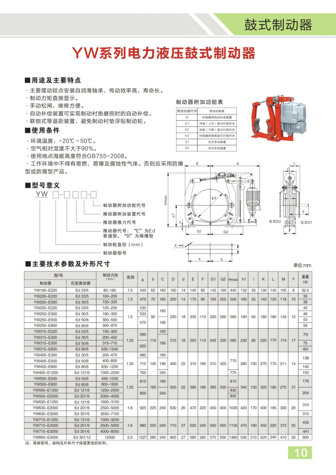 博宇重工制动器电子样册(1)7